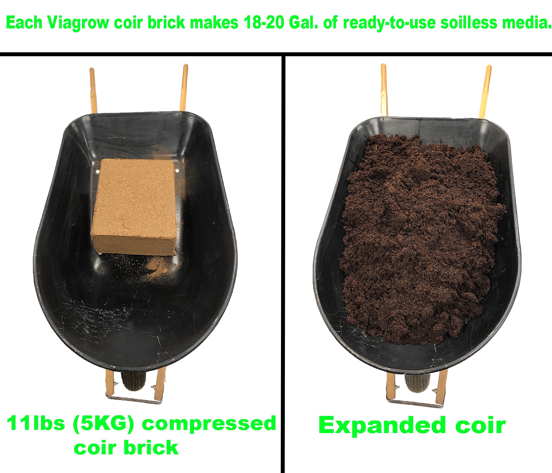 Viagrow 5 kg (11 lb.) OMRI Organic Compressed Coconut Coir Premium Grow Media 220-Pallet