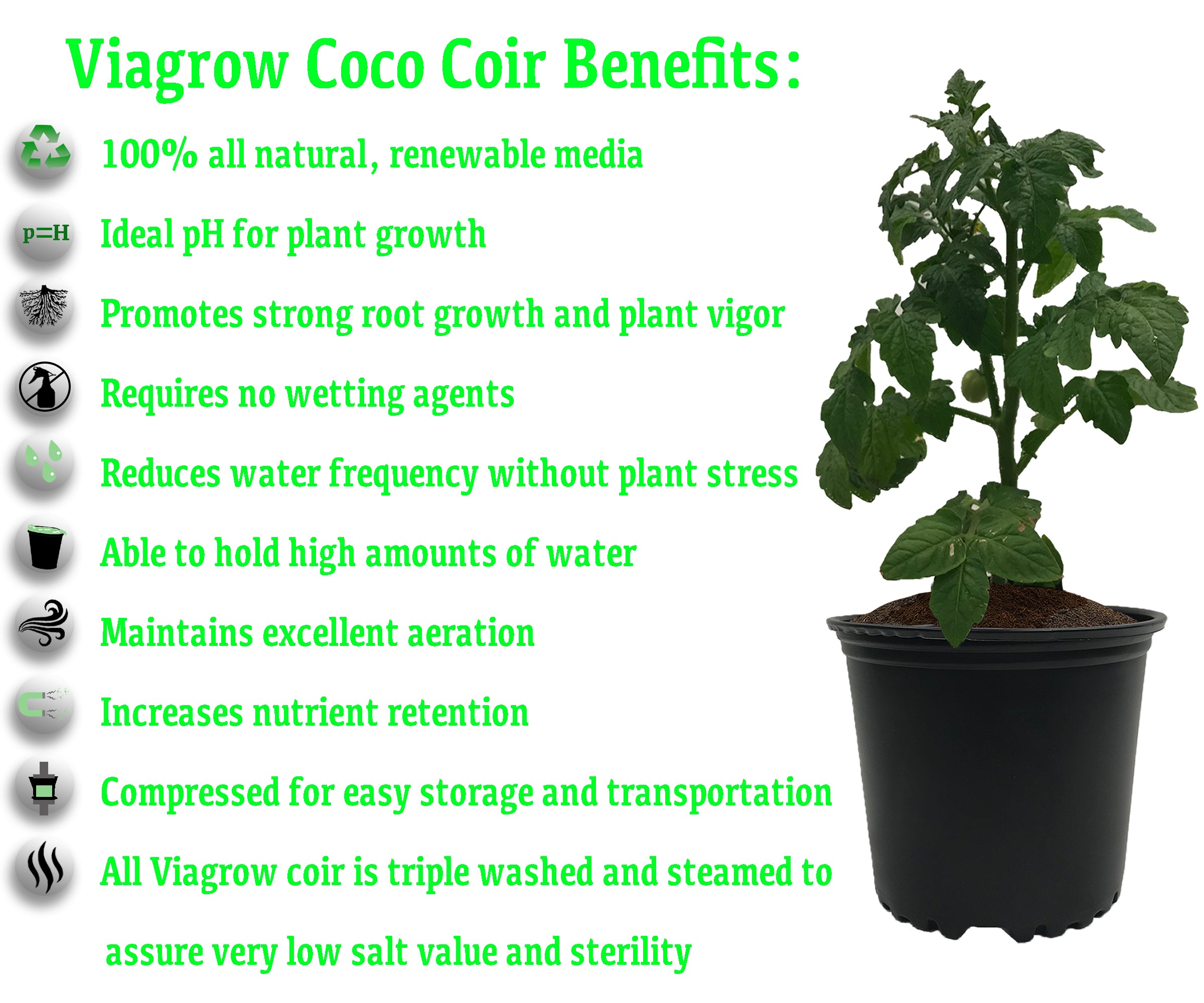 Viagrow 5 kg (11 lb.) OMRI Organic Compressed Coconut Coir Premium Grow Media 220-Pallet