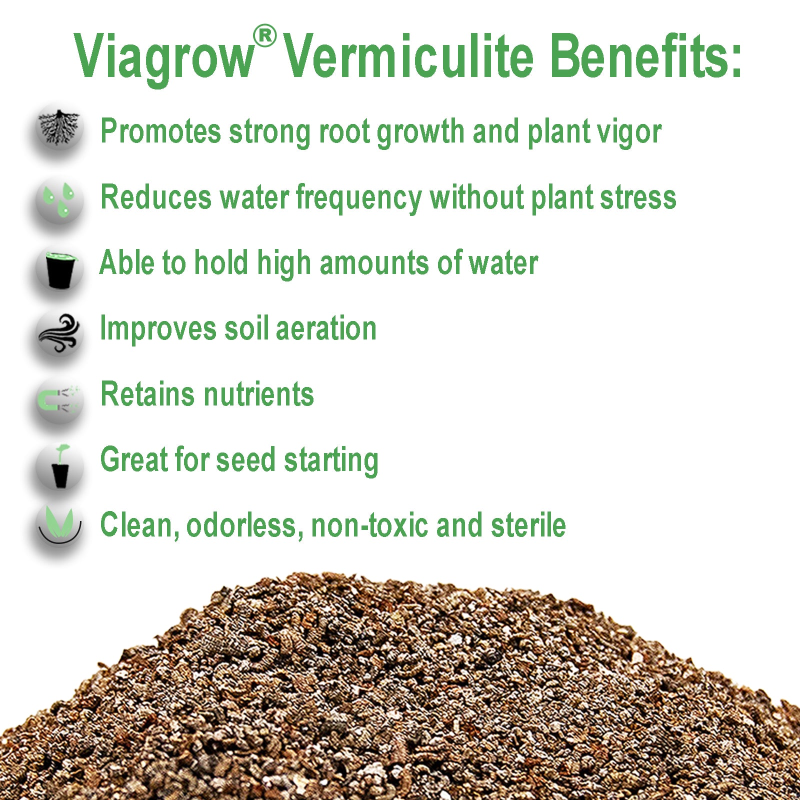 Viagrow 1 cu. ft. Perlite + 1 cu. ft. Vermiculite + 5 kg Coco Coir Grow Media Blend, Makes 128 qt. / 32 gal. / 4.4 cu. ft.