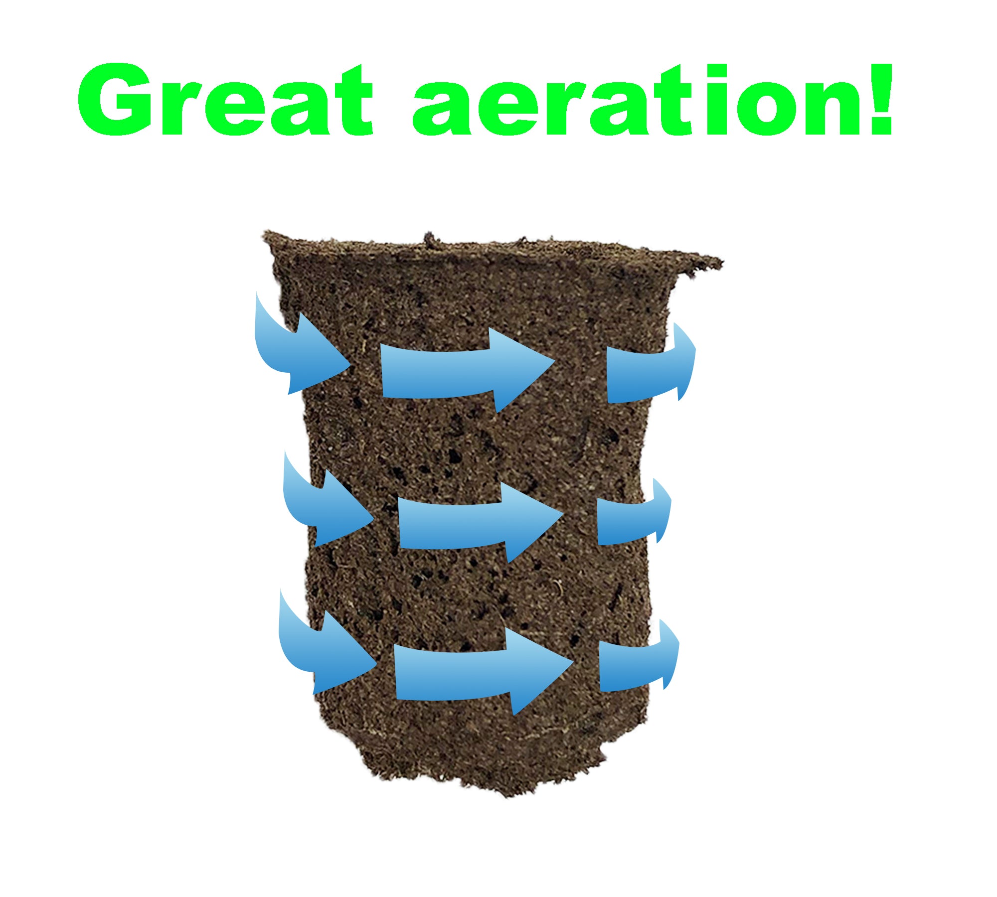 Viagrow 100pc Super Plug Seed Starters Brown Indoor/Outdoor Growing Medium with Biodegradable Design 12-Case