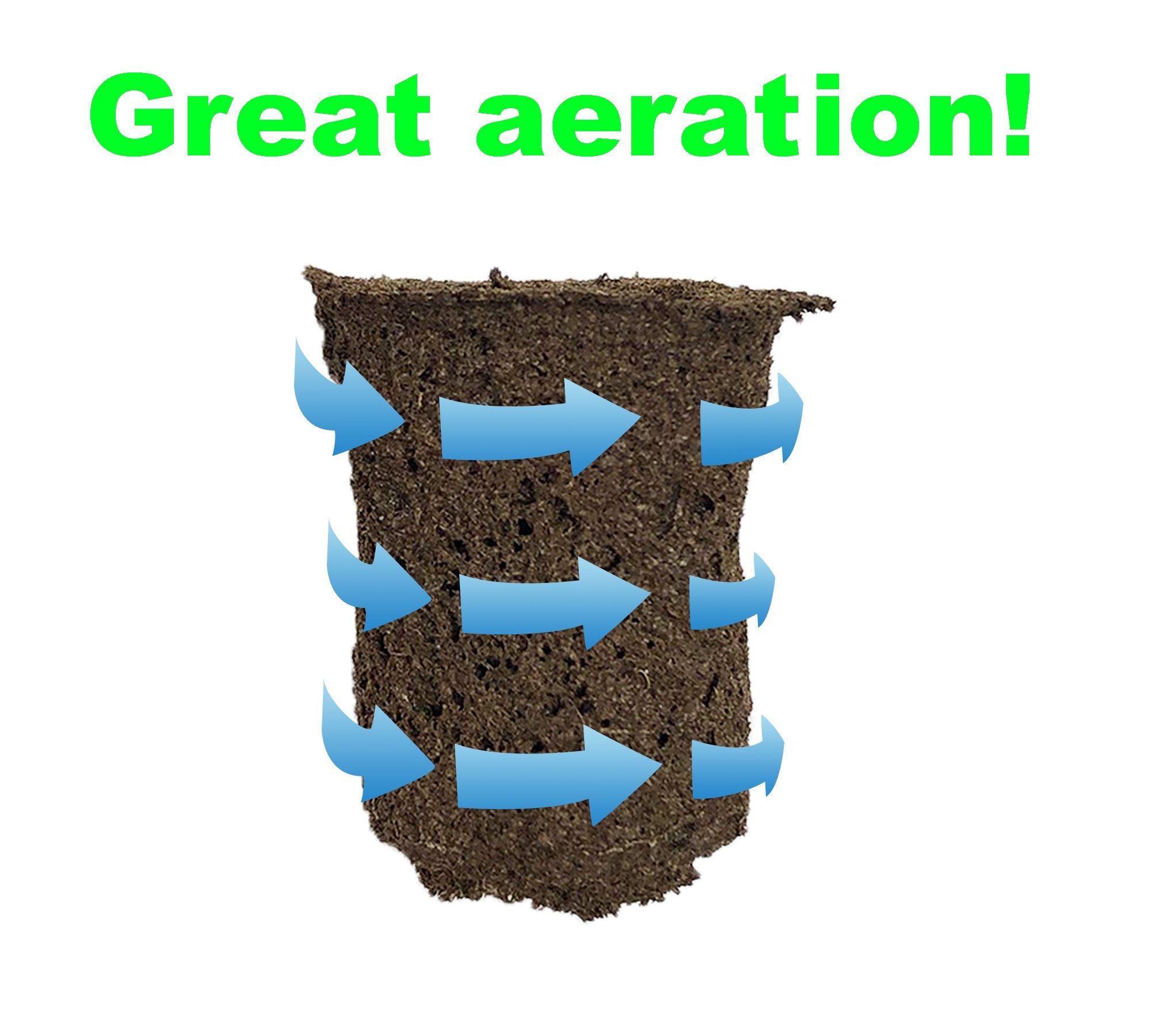 Viagrow 1,400pc Super Plug Seed Starters