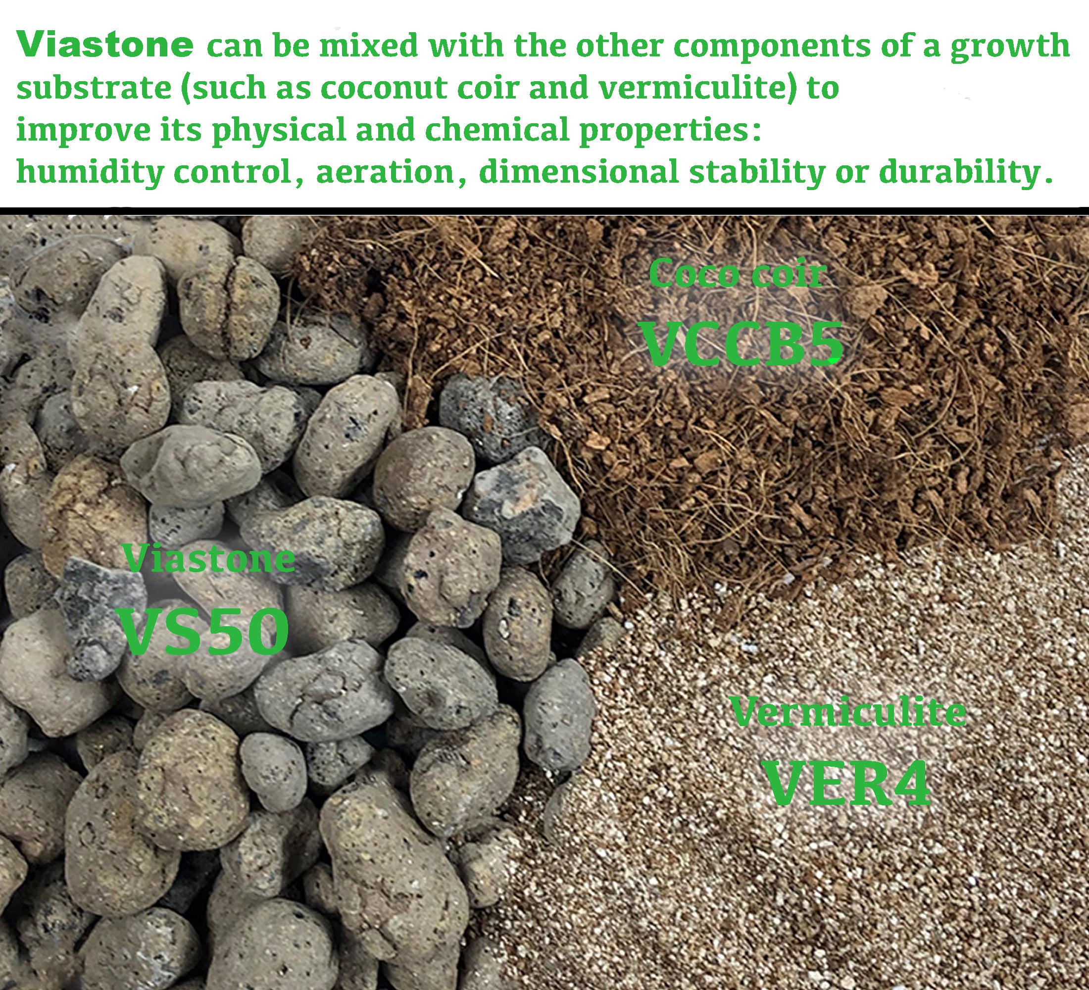 Viastone 50L Expanded Clay Pebbles, Grow Rocks, Irregular