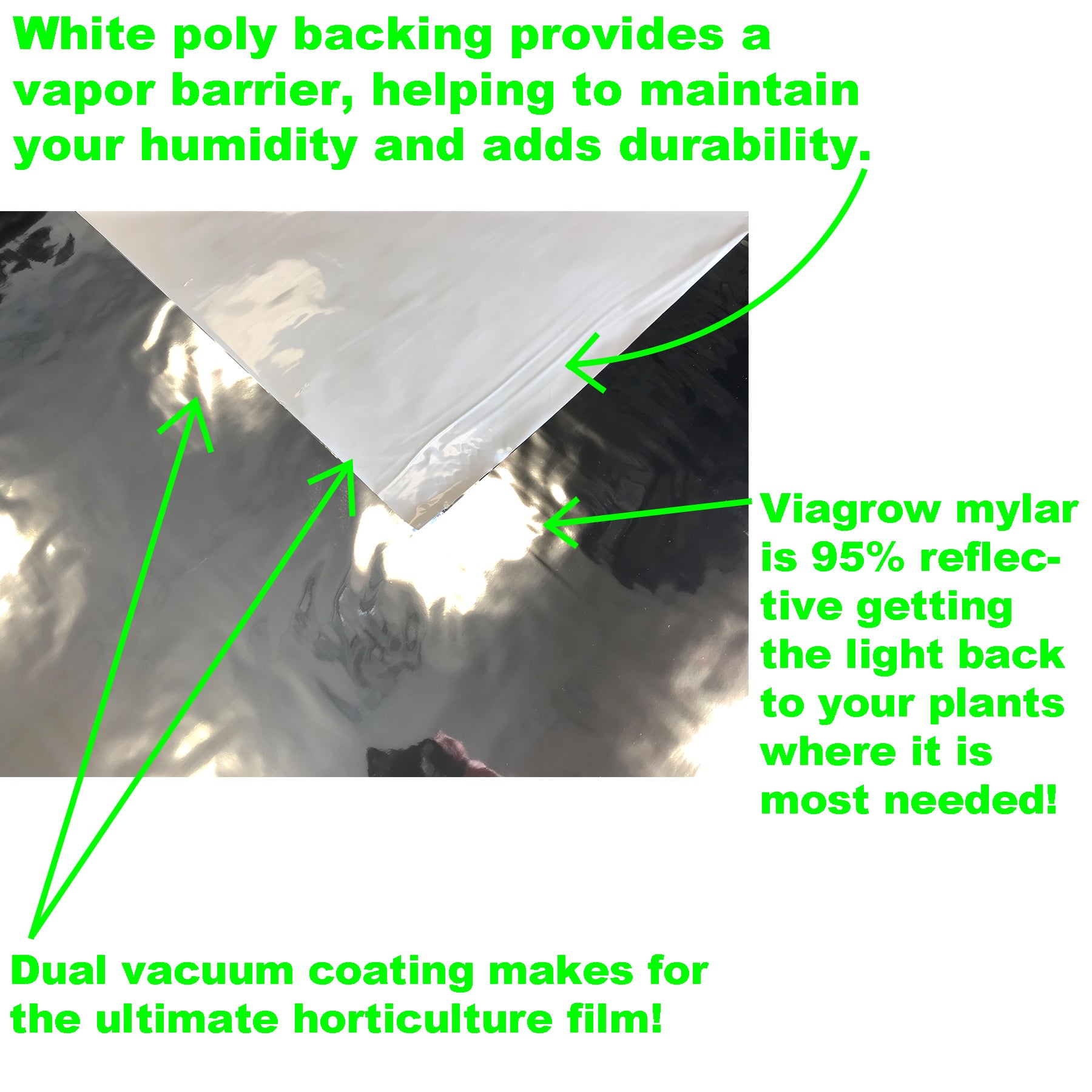 Viagrow 50FT Mylar Reflective Material, White/Silver (Case of 6)