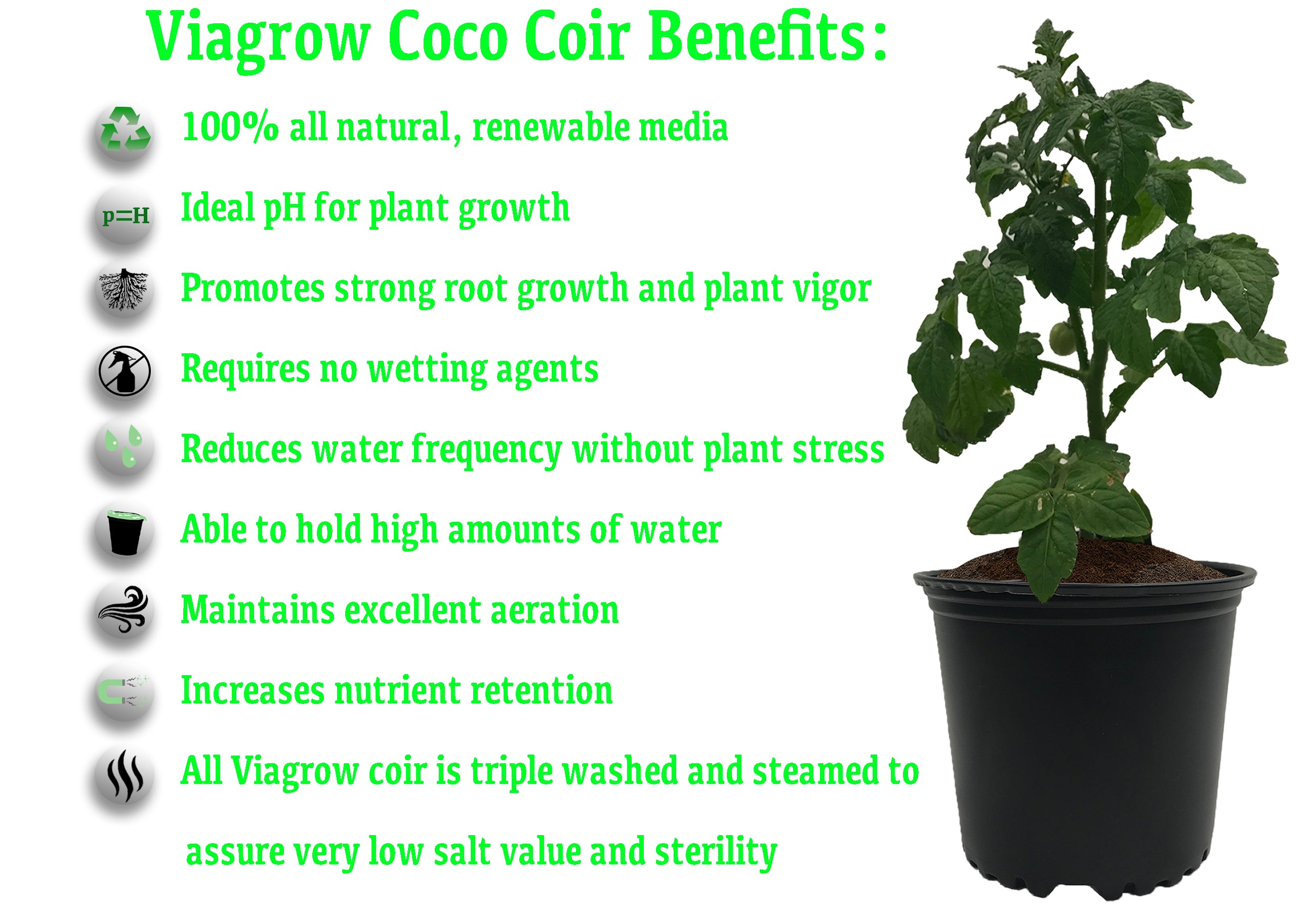 Viagrow 1.5CU. FT. (50L) Coconut Coir Soilless Grow Media Bag, Loose